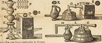 An illustration from Furni novi philosophici, sive, Descriptio artis destillatoriae novae : nec non spirituum, oleorum, florum, aliorumque medicamentorum illius beneficio, facilimâ quâdam & peculiari viâ è vegetabilibus, animalibus & mineralibus, conficiendorum & quidem magno cum lucro; agens quoque de illorum usu tàm chymico quàm medico (1651)