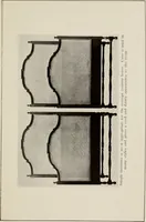 An illustration from Furnishing the home of good taste : a brief sketch of the period styles in interior decoration with suggestions as to their employment in the homes of today (1912)