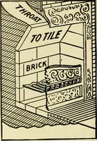 An illustration from Furnishings for the home. (1917)