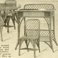 Picture 55 of 399 from Furnishings for the home. (1917), leaf 20