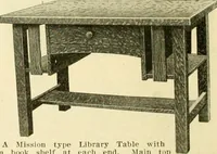 An illustration from Furnishings for the home. (1917)