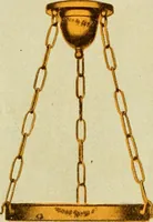 An illustration from Furnishings for the home. (1917)
