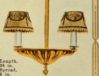 An illustration from Furnishings for the home. (1917)