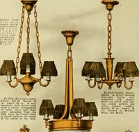 An illustration from Furnishings for the home. (1917)