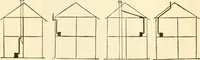An illustration from Furnishings for the home. (1917)