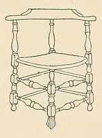 Picture 4 of 17 from The furniture collectors' glossary (1913), leaf 28