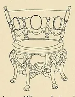 An illustration from The furniture collectors' glossary (1913)