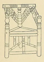 Picture 6 of 17 from The furniture collectors' glossary (1913), leaf 29