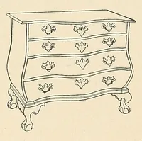An illustration from The furniture collectors' glossary (1913)