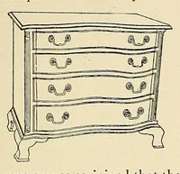 Picture 8 of 17 from The furniture collectors' glossary (1913), leaf 33