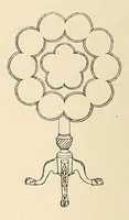 Picture 15 of 17 from The furniture collectors' glossary (1913), leaf 66