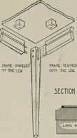 An illustration from Furniture designing and draughting, notes on the elementary forms, methods of construction and dimensions of common articles of furniture (1907)