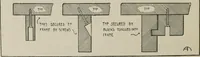 An illustration from Furniture designing and draughting, notes on the elementary forms, methods of construction and dimensions of common articles of furniture (1907)