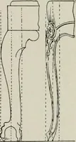 An illustration from Furniture designing and draughting, notes on the elementary forms, methods of construction and dimensions of common articles of furniture (1907)