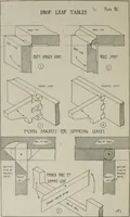 Picture 10 of 46 from Furniture designing and draughting, notes on the elementary forms, methods of construction and dimensions of common articles of furniture (1907), leaf 30