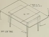 Picture 11 of 46 from Furniture designing and draughting, notes on the elementary forms, methods of construction and dimensions of common articles of furniture (1907), leaf 33