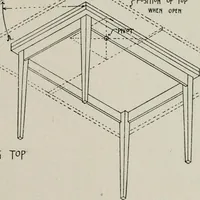 An illustration from Furniture designing and draughting, notes on the elementary forms, methods of construction and dimensions of common articles of furniture (1907)