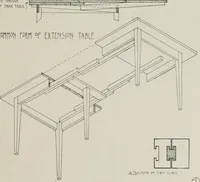 An illustration from Furniture designing and draughting, notes on the elementary forms, methods of construction and dimensions of common articles of furniture (1907)