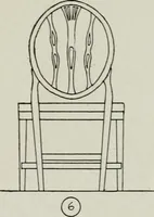 An illustration from Furniture designing and draughting, notes on the elementary forms, methods of construction and dimensions of common articles of furniture (1907)