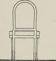 An illustration from Furniture designing and draughting, notes on the elementary forms, methods of construction and dimensions of common articles of furniture (1907)