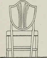 An illustration from Furniture designing and draughting, notes on the elementary forms, methods of construction and dimensions of common articles of furniture (1907)