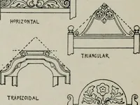 Picture 25 of 46 from Furniture designing and draughting, notes on the elementary forms, methods of construction and dimensions of common articles of furniture (1907), leaf 48