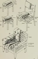 An illustration from Furniture designing and draughting, notes on the elementary forms, methods of construction and dimensions of common articles of furniture (1907)