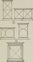An illustration from Furniture designing and draughting, notes on the elementary forms, methods of construction and dimensions of common articles of furniture (1907)