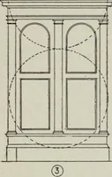 An illustration from Furniture designing and draughting, notes on the elementary forms, methods of construction and dimensions of common articles of furniture (1907)