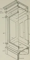 An illustration from Furniture designing and draughting, notes on the elementary forms, methods of construction and dimensions of common articles of furniture (1907)