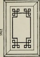 An illustration from Furniture designing and draughting, notes on the elementary forms, methods of construction and dimensions of common articles of furniture (1907)
