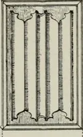 An illustration from Furniture designing and draughting, notes on the elementary forms, methods of construction and dimensions of common articles of furniture (1907)