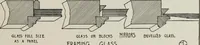 An illustration from Furniture designing and draughting, notes on the elementary forms, methods of construction and dimensions of common articles of furniture (1907)