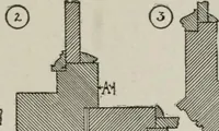 An illustration from Furniture designing and draughting, notes on the elementary forms, methods of construction and dimensions of common articles of furniture (1907)