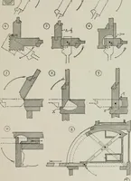An illustration from Furniture designing and draughting, notes on the elementary forms, methods of construction and dimensions of common articles of furniture (1907)