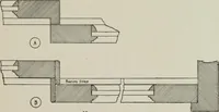 An illustration from Furniture designing and draughting, notes on the elementary forms, methods of construction and dimensions of common articles of furniture (1907)