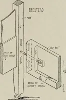 Picture 39 of 46 from Furniture designing and draughting, notes on the elementary forms, methods of construction and dimensions of common articles of furniture (1907), leaf 83