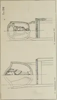 An illustration from Furniture designing and draughting, notes on the elementary forms, methods of construction and dimensions of common articles of furniture (1907)