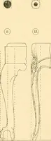 An illustration from Furniture designing and draughting; (1900)