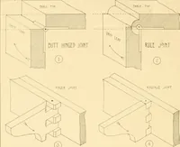 An illustration from Furniture designing and draughting; (1900)
