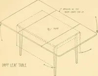 An illustration from Furniture designing and draughting; (1900)