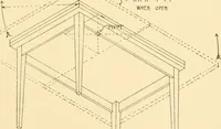 An illustration from Furniture designing and draughting; (1900)
