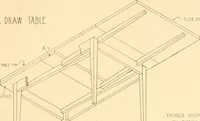 An illustration from Furniture designing and draughting; (1900)