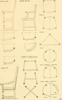 An illustration from Furniture designing and draughting; (1900)