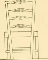 An illustration from Furniture designing and draughting; (1900)