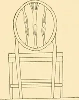 An illustration from Furniture designing and draughting; (1900)