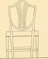 An illustration from Furniture designing and draughting; (1900)