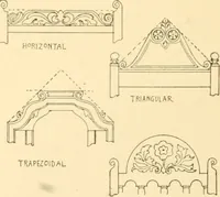 An illustration from Furniture designing and draughting; (1900)