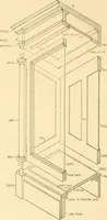 An illustration from Furniture designing and draughting; (1900)
