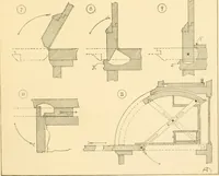 An illustration from Furniture designing and draughting; (1900)